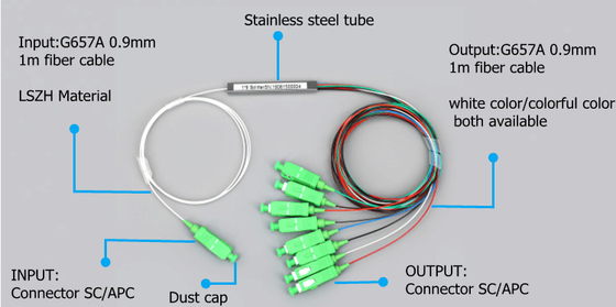 Divisor ótico do PLC da fibra de FTTH com tipo de aço do tubo de 1*8 Sc/Apc