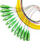 Baixo cabo da fibra da trança do SC APC 3m da manutenção programada SX da perda de inserção