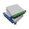 Tipo de cartão conector do SC da inserção/APC SC/UPC do divisor 1x8 do PLC da fibra ótica